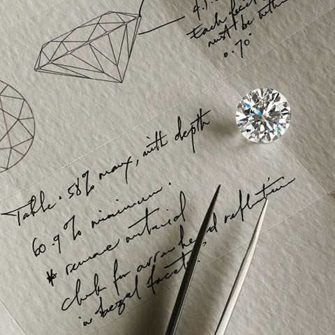 We Design - We Make - We Guarantee